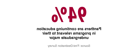 94%的黑豹学生在继续接受与其本科专业相关的教育